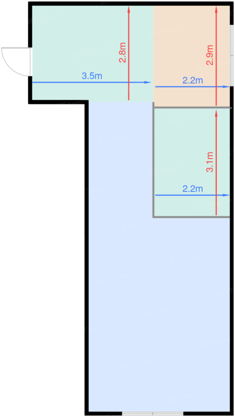 B3