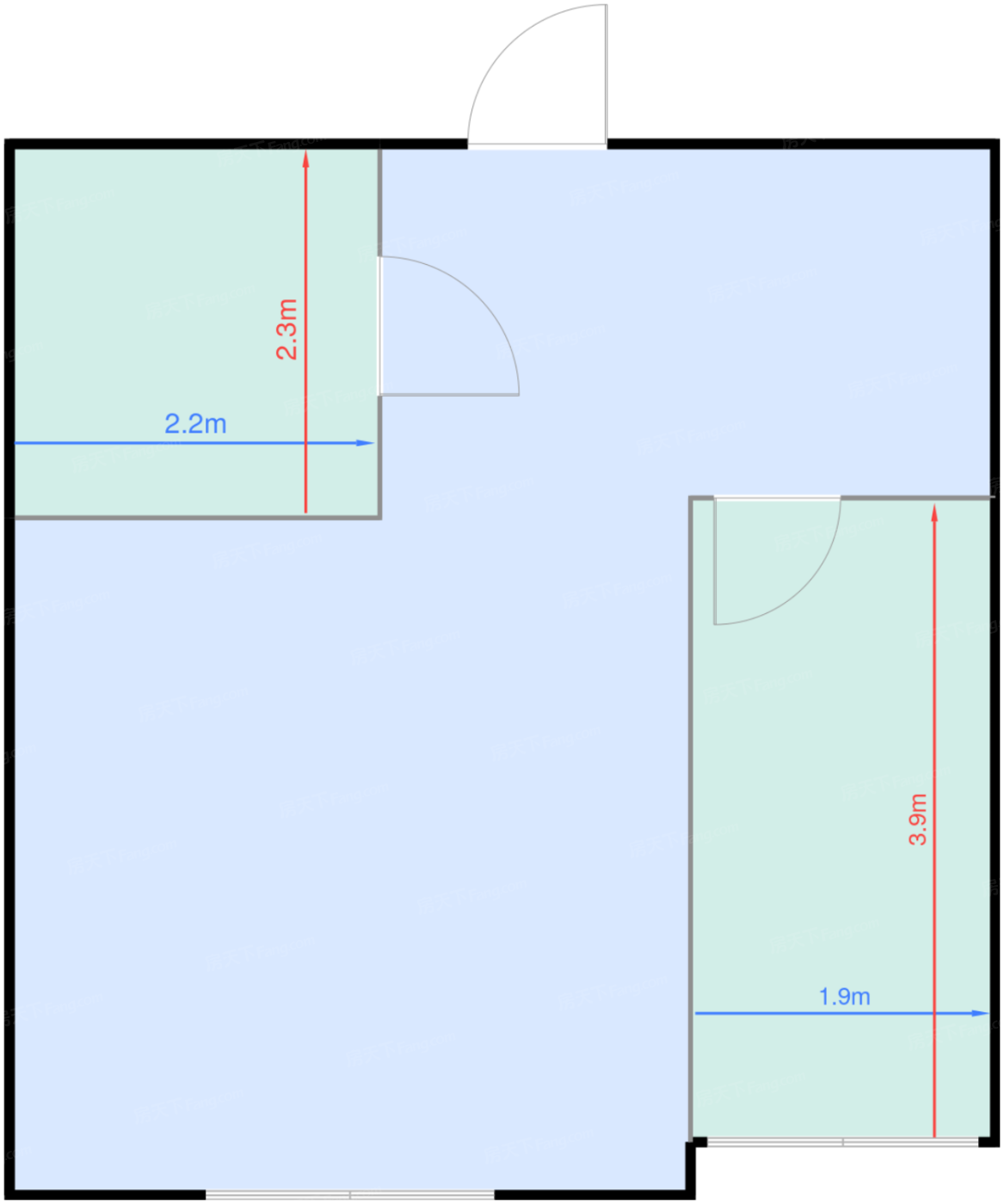 B3