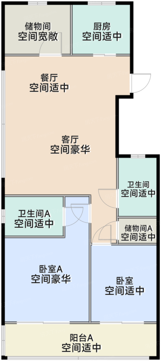 B户型