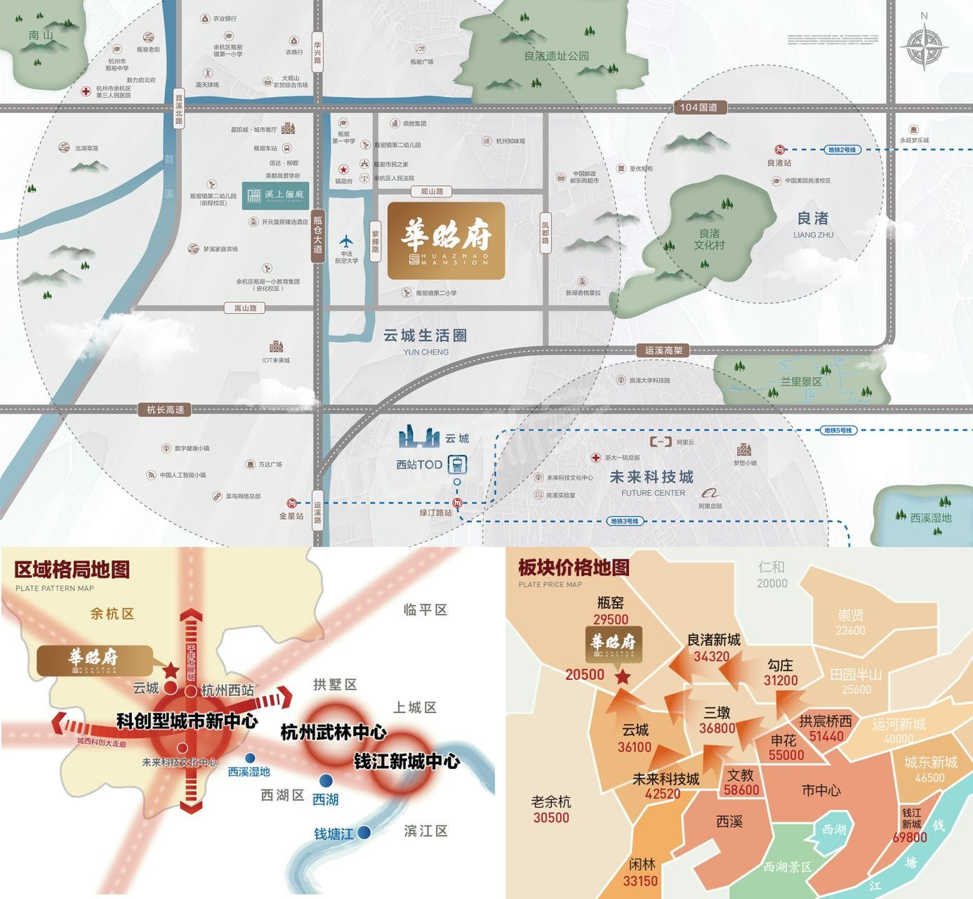 区位图