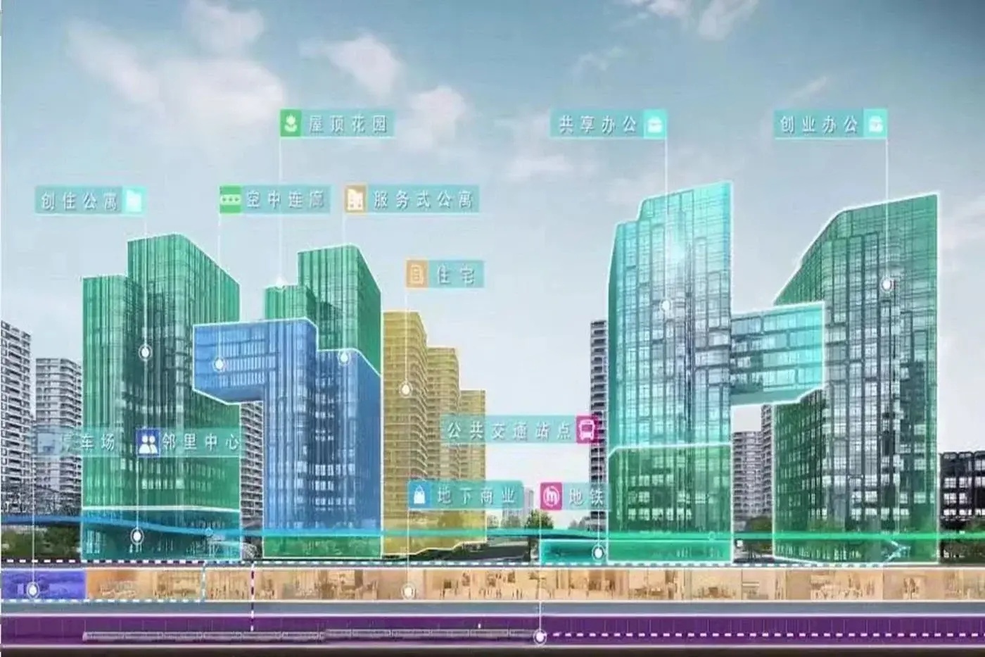 融创&middot;未来云帆城
