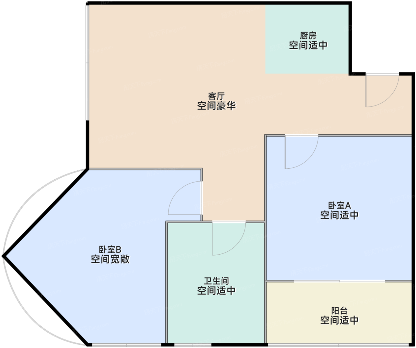 一期2/5#标准层E户型