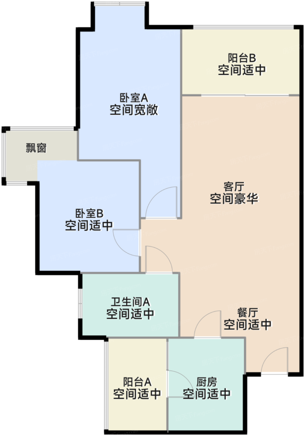 8栋标准层B4户型