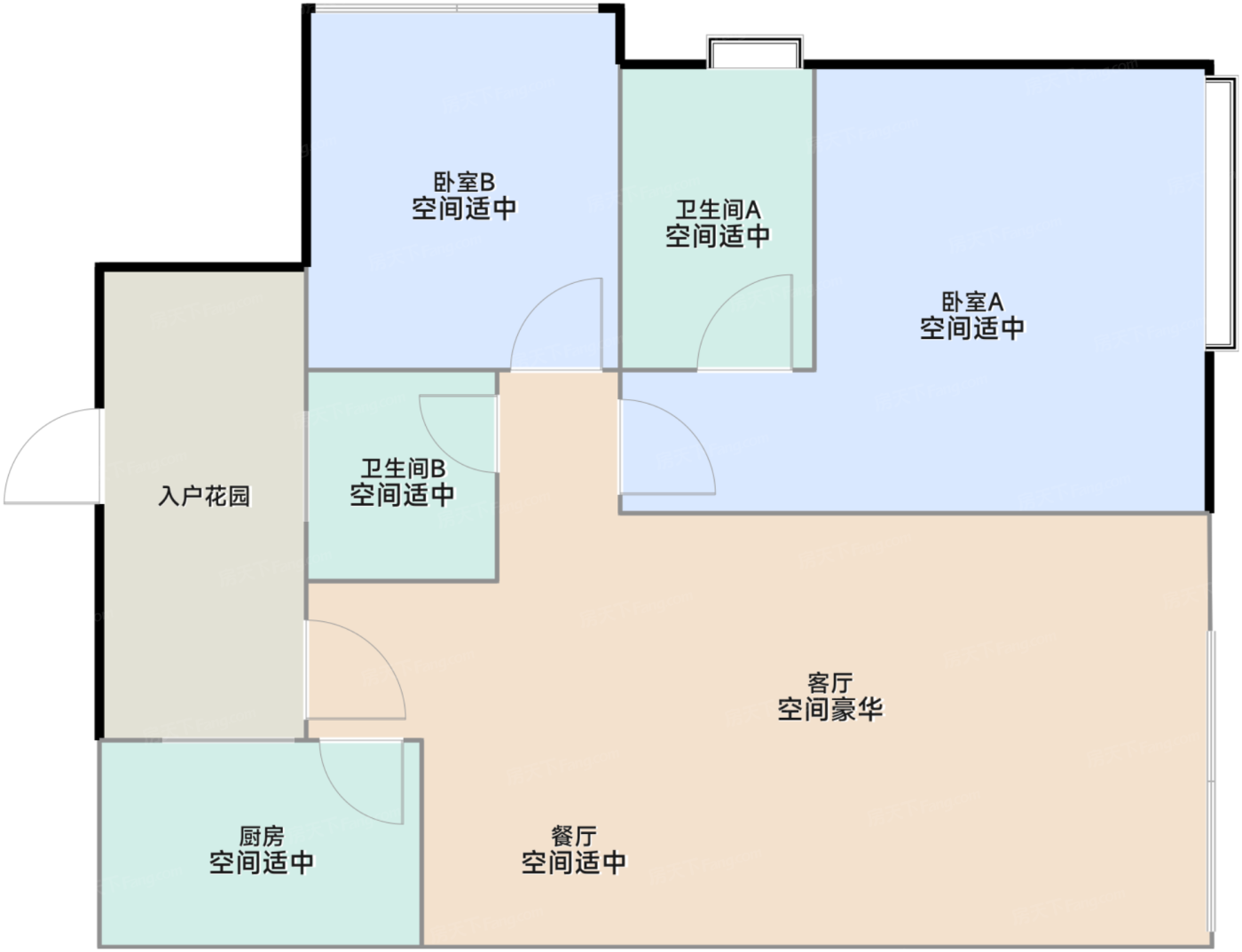 一期7-10号楼标准层D1 户型（售罄）
